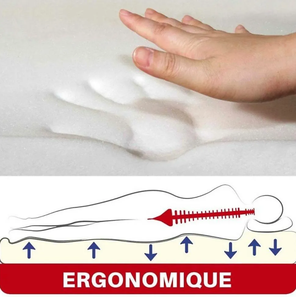 Surmatelas à mémoire de forme 160 x 200 Blanc Générique