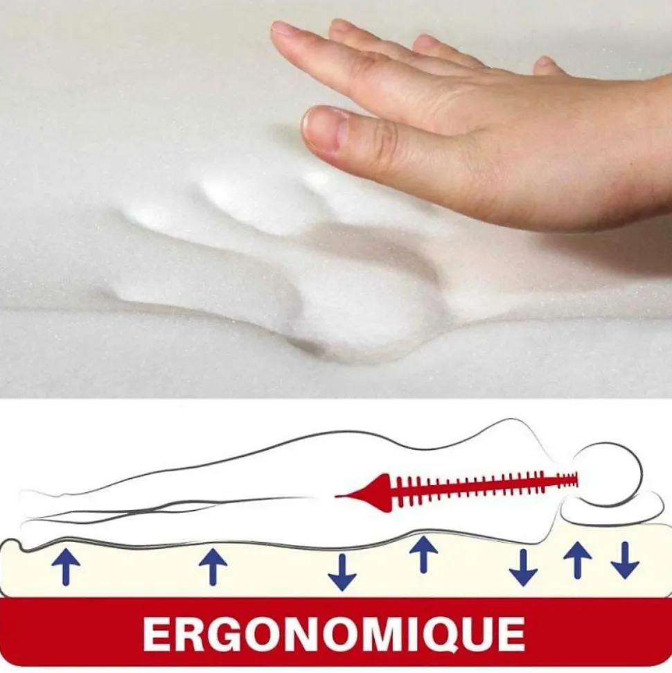 Surmatelas à mémoire de forme 140 x 190 Blanc Générique