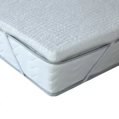 Surmatelas déhoussable mousse haute résilience 35kg/m3 7 zones 180x200