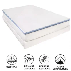 Surmatelas Lestra Fjord à mémoire de forme 80 x 200 cm Lestra