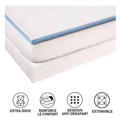 Surmatelas Lestra Fjord à mémoire de forme 80 x 200 cm Lestra
