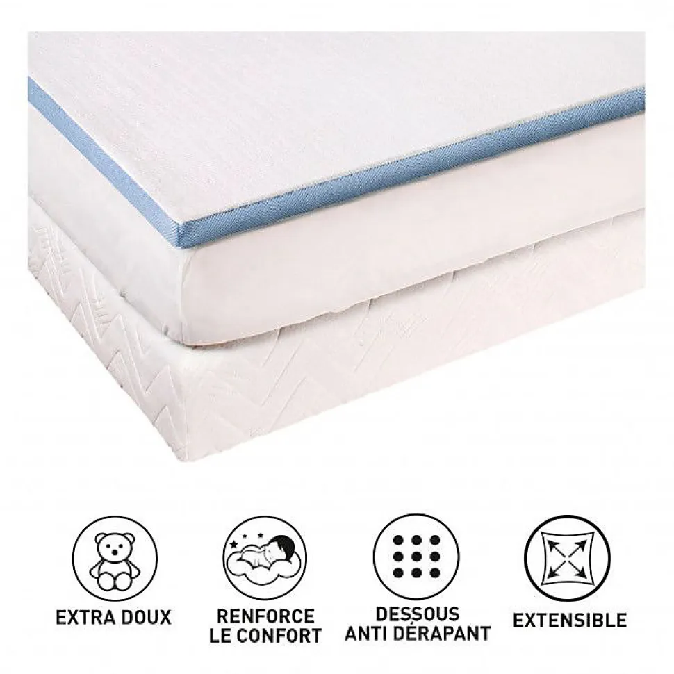 Surmatelas Lestra Fjord à mémoire de forme 80 x 200 cm Lestra