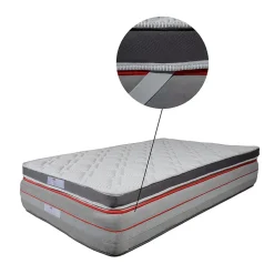 Surmatelas Topper Viscoélastique 190 x 90 cm
