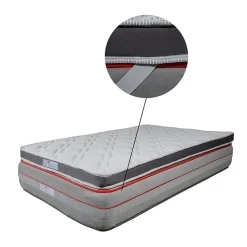 Surmatelas Topper Viscoélastique 190 x 140 cm