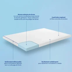 Surmatelas 160x200cm Mémoire de forme L'ACCUEILLANT