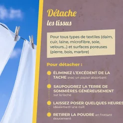 The fabulous Terre de Sommières 200 g