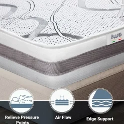 The White Stone Matelas en Mousse à Mémoire de Forme 200x220 cm Hauteur 22 cm