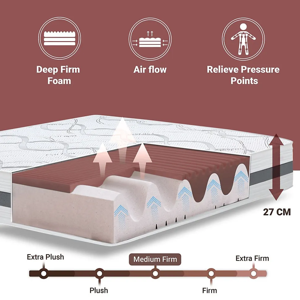 The White Stone Matelas en Mousse à Mémoire de Forme 90x195 cm Hauteur 27 cm