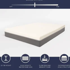 The White Stone Matelas 140x190 Memory Foam et Mousse Haut 22 cm