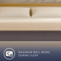 The White Stone Matelas 140x190 Memory Foam et Mousse Haut 22 cm