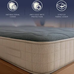 The White Stone Matelas 90x200 cm en Mousse à Mémoire, Hauteur 20 cm