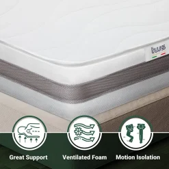 The White Stone Matelas 155x210 cm en Mousse Antibactérien