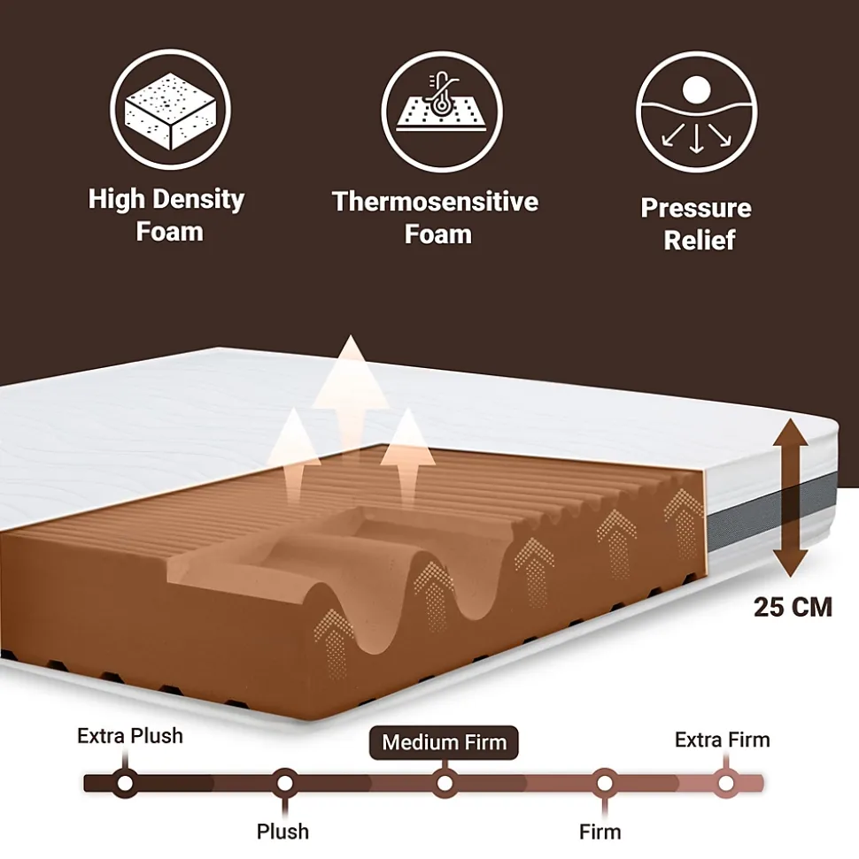 The White Stone Matelas 140x185 cm en Mousse Antibactérien