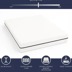 The White Stone Matelas 160x200 à Ressorts Ensachés et Mousse, 24 cm