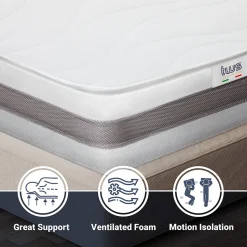 The White Stone Matelas 155x205 cm en Mousse Antibactérien