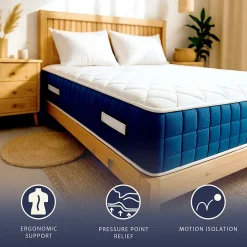The White Stone Matelas 180x200cm, Hauteur 30 cm, avec Ressorts Ensachés et Memory Foam