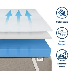 The White Stone Surmatelas en mousse à mémoire de forme 190 x 210 cm