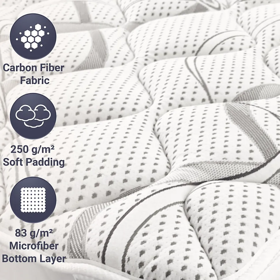 The White Stone Surmatelas 90x190 respirant hauteur 5 cm