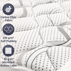 The White Stone Surmatelas 80x200 respirant hauteur 5 cm