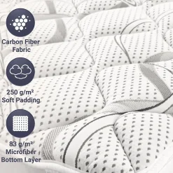 The White Stone Surmatelas 80x195 respirant hauteur 5 cm