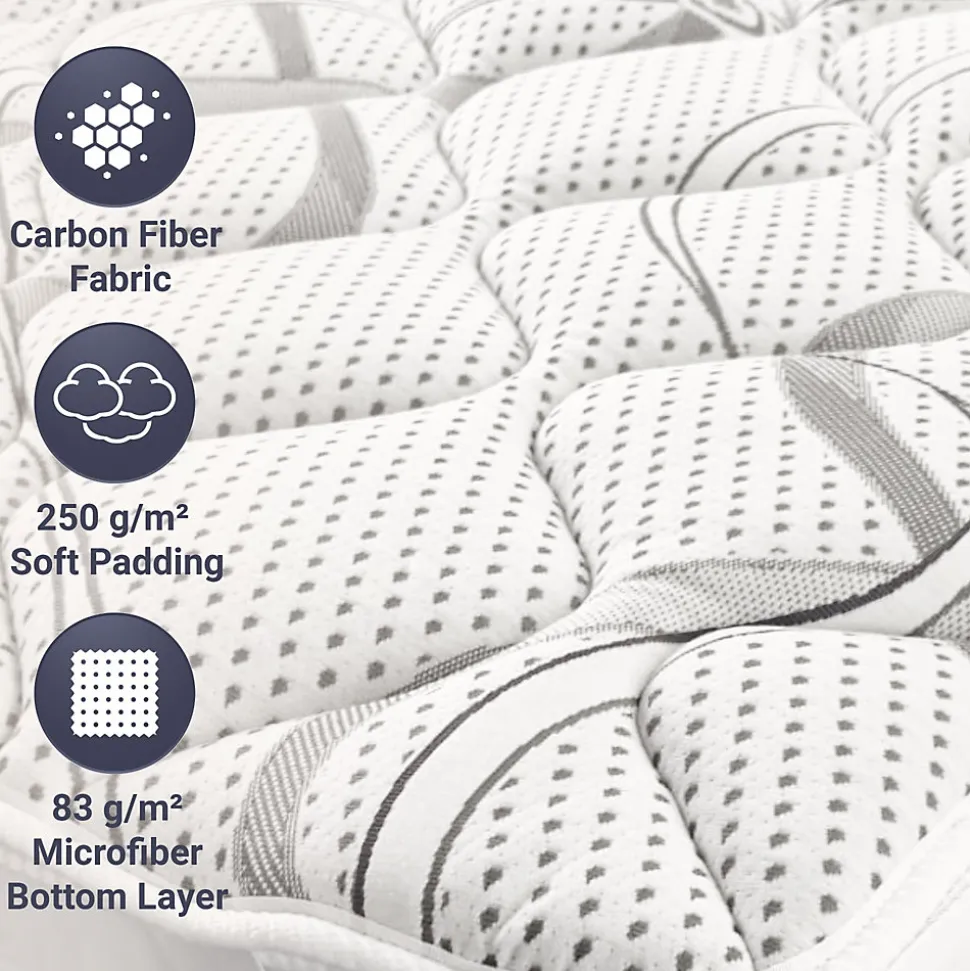 The White Stone Surmatelas 170x190 respirant hauteur 5 cm