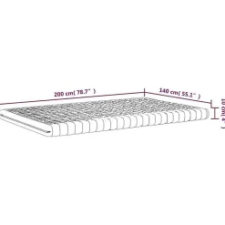 vidaXL Matelas en mousse blanc 140x200 cm 7 zones dureté 20 ILD,matelas de lit,matelas de lit de jour,matelas en mousse 356356