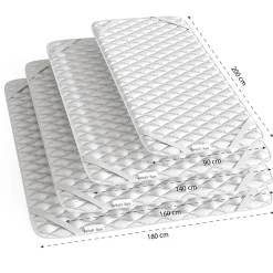 Vitalispa Protège-matelas Blanc 90x200cm lavable jusquà 60C adapté au sèche-linge